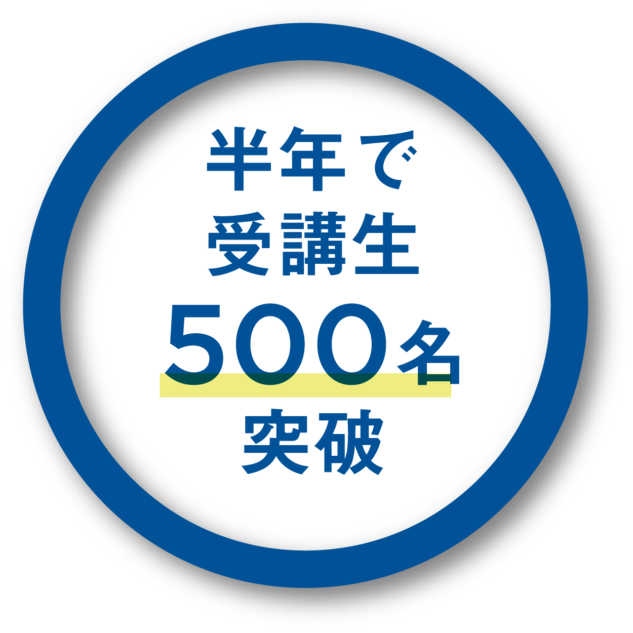 lp-video4 lp video4 ヨガ資格RYT200は動画のみで取れる!おうちヨガ動画コース