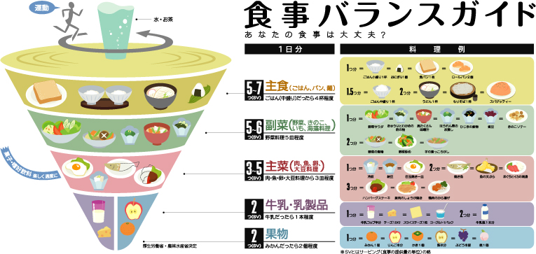 image 2 【種目別に解説】女性が1ヶ月間水泳ダイエットしたら、どのくらい効果があるの？